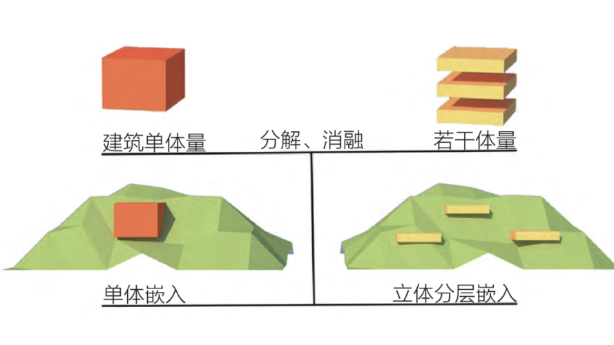 非凡国际(中国区)有限公司-官方网站